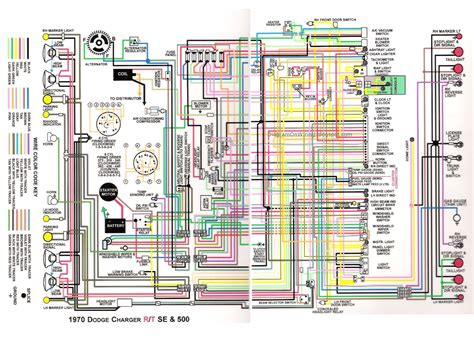 electrical system box for a 2016 dodge charger|2011 Dodge Charger wiring diagram.